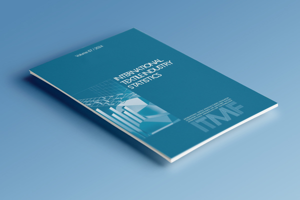 International Textile Industry Statistics (annual)